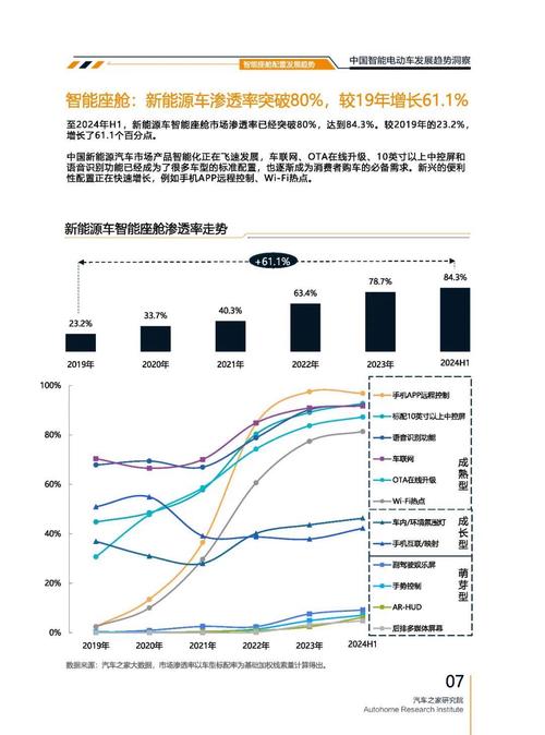 惠州224起亚对未来市场的预测，名爵汽车品牌文化的传播